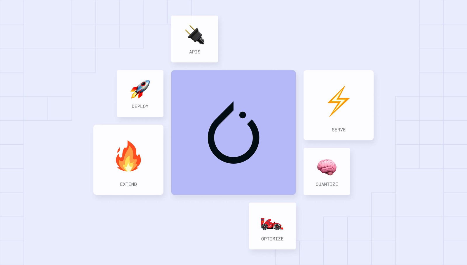 Grid Project Image